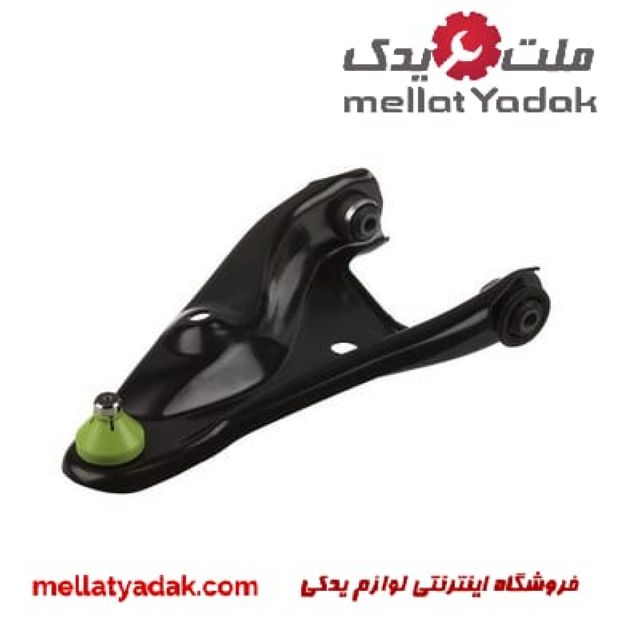 طبق ساندرو ،تندراتومات