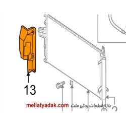 بادگیر رادیاتور هیوندای وراکروز