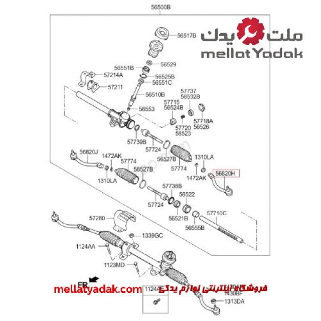 سیبک فرمان چپ کیا پیکانتو