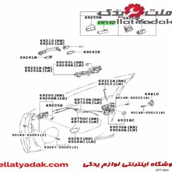 استیل روی شصتی دستگیره کمری