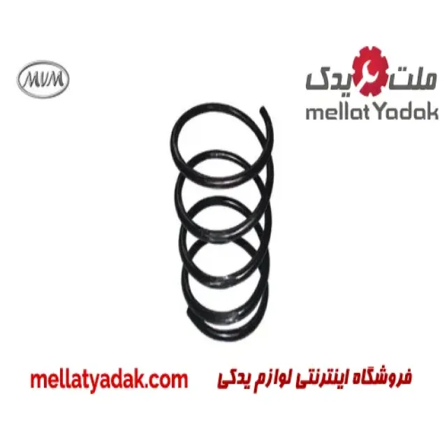 فنر لول جلو ام وی ام x33s